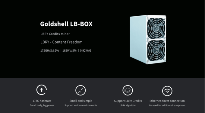 Νέος πιστωτικός ανθρακωρύχος 5 ΚΙΒΩΤΊΩΝ 175Gh/S LBC LBRY λίβρας Goldshell