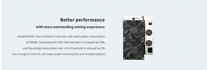 Crypto ανθρακωρύχων Sc 5400Gh Asic Goldshell HS5 HNS Blake2B 2700GH μηχανή μεταλλείας 0