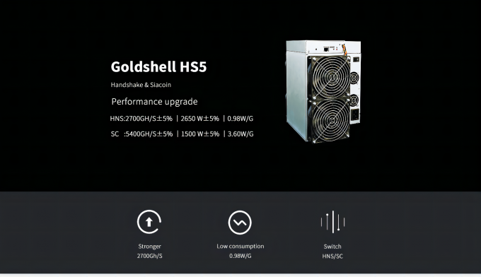 Crypto ανθρακωρύχων Sc 5400Gh Asic Goldshell HS5 HNS Blake2B 2700GH μηχανή μεταλλείας 1