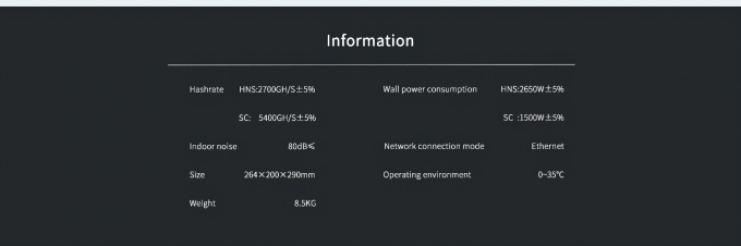 Crypto ανθρακωρύχων Sc 5400Gh Asic Goldshell HS5 HNS Blake2B 2700GH μηχανή μεταλλείας 4